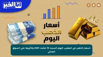 أسعار الذهب في المغرب اليوم السبت 16 غشت 2025 وتأثيرها على السوق المحلي
